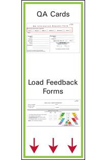 QA Forms Feedback Sign