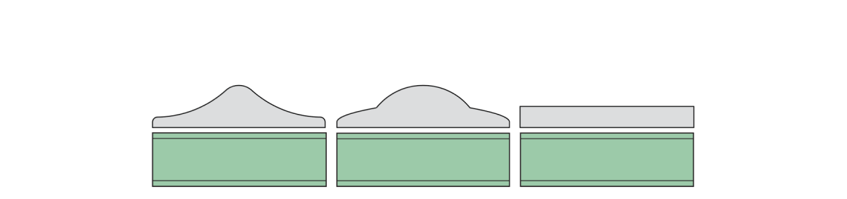 Street Signs and Toppers